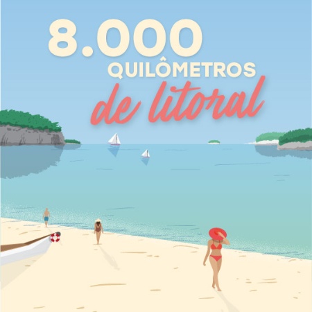 8.000 Km. de litoral