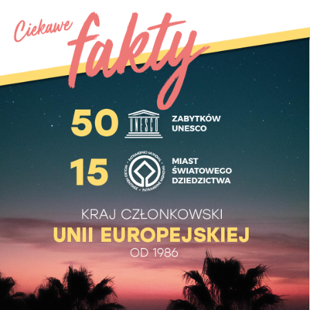 Ciekawe fakty: 49 pozycji na liście UNESCO i 15 miast światowego dziedzictwa. Państwo członkowskie Unii Europejskiej od 1986 r.