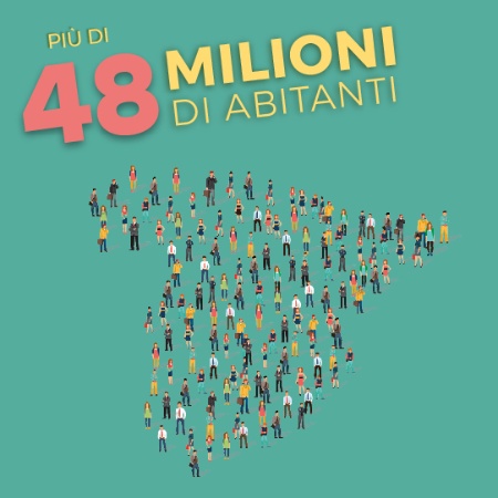 Più di 46 milioni di abitanti