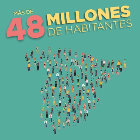 Más de 46 millones de habitantes