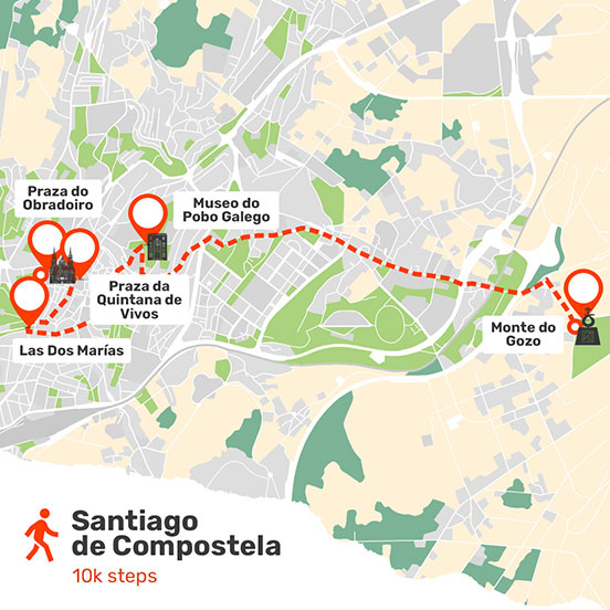 Recorrido saludable